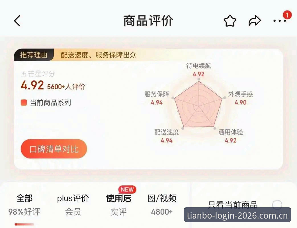 天博体育安卓下载iOS版 资深用户实测:天博体育安卓下载iOS版全平台使用心得