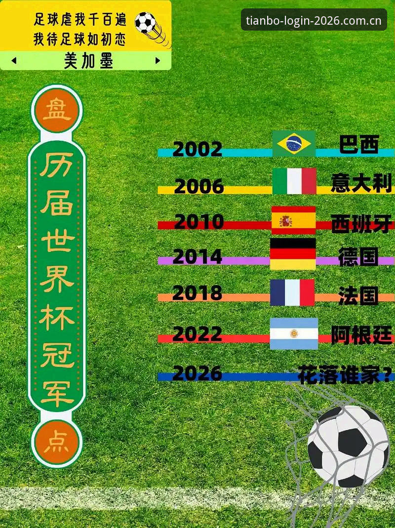 天博体育下载推荐 世界杯门票与签证困境:足球热情vs.政治现实全面对比